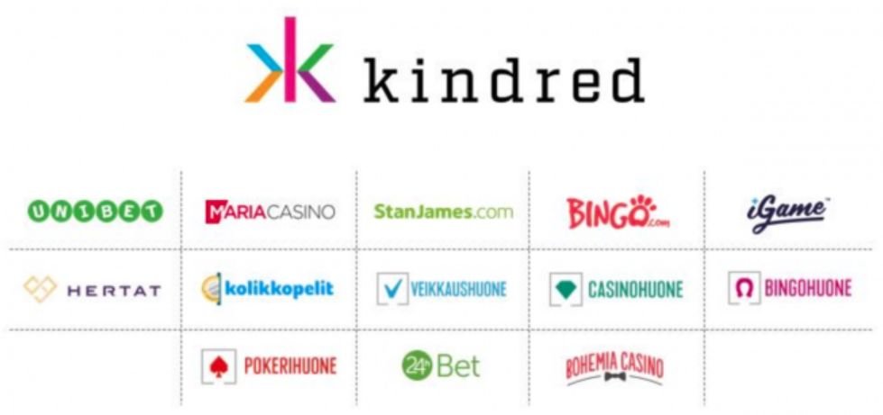 iGaming Kindred Group