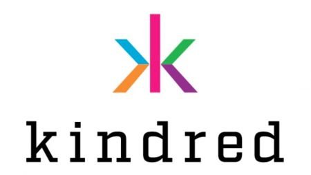 1×2 Network представляет портфолио контента о брендах iGaming Kindred Group