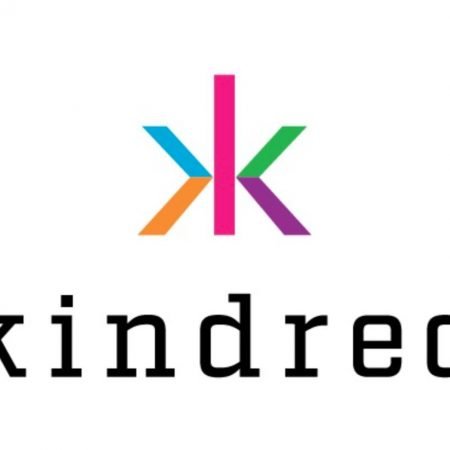 1×2 Network представляет портфолио контента о брендах iGaming Kindred Group