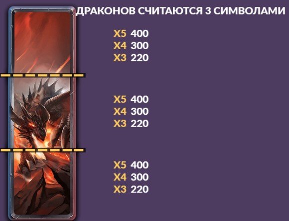 игра Dragon Lord