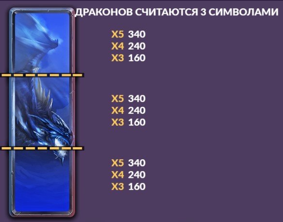 игра Dragon Lord