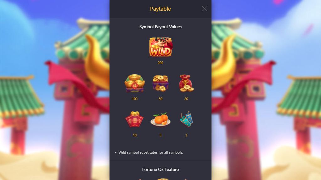 Игра Fortune Ox