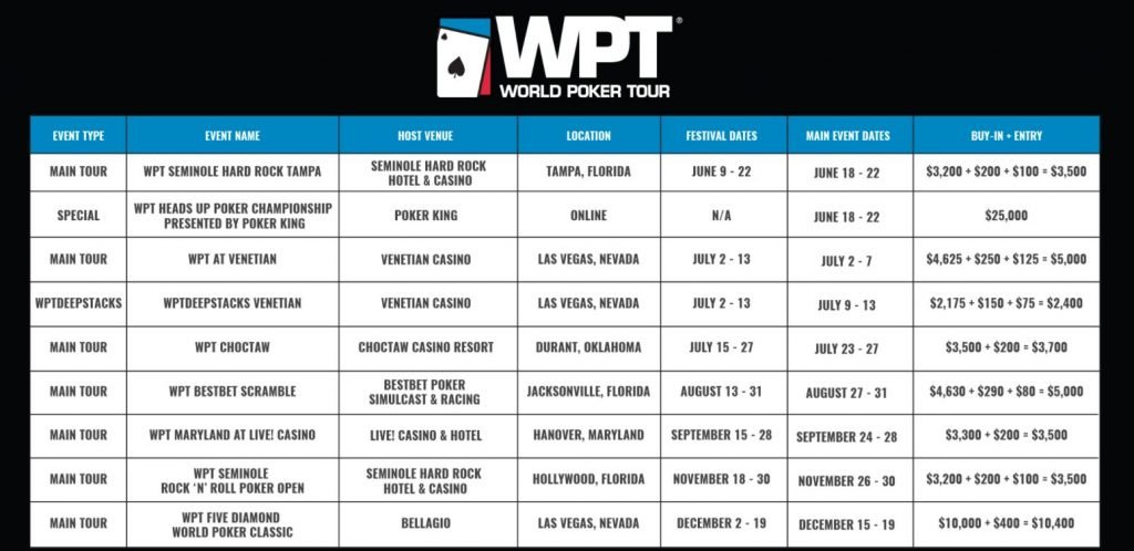 World Poker Tour