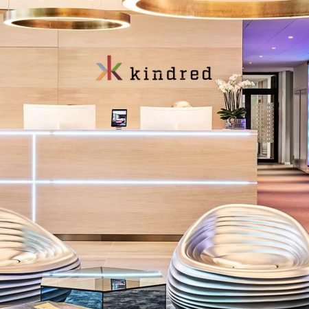 Kindred выходит в неспокойные моря с непростыми результатами за четвертый квартал