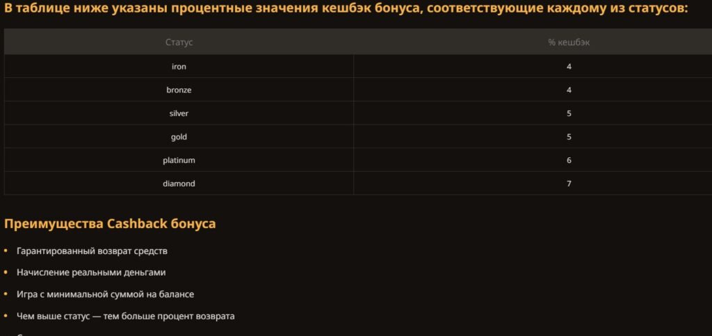 кешбэк у Плей Фортуна система начислений